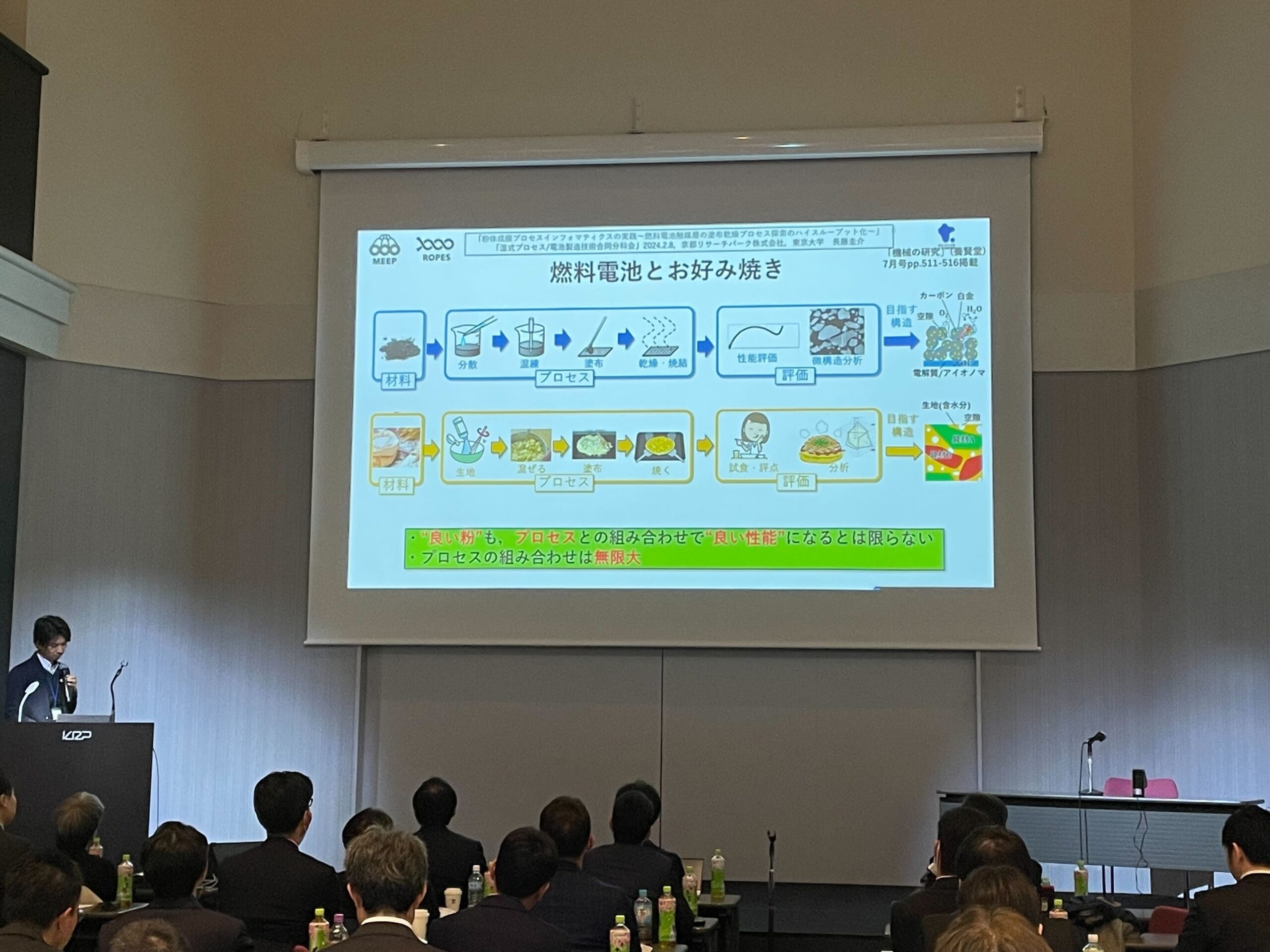一般社団法人日本粉体工業技術協会主催 電池製造技術分科会・湿式プロセス分科会